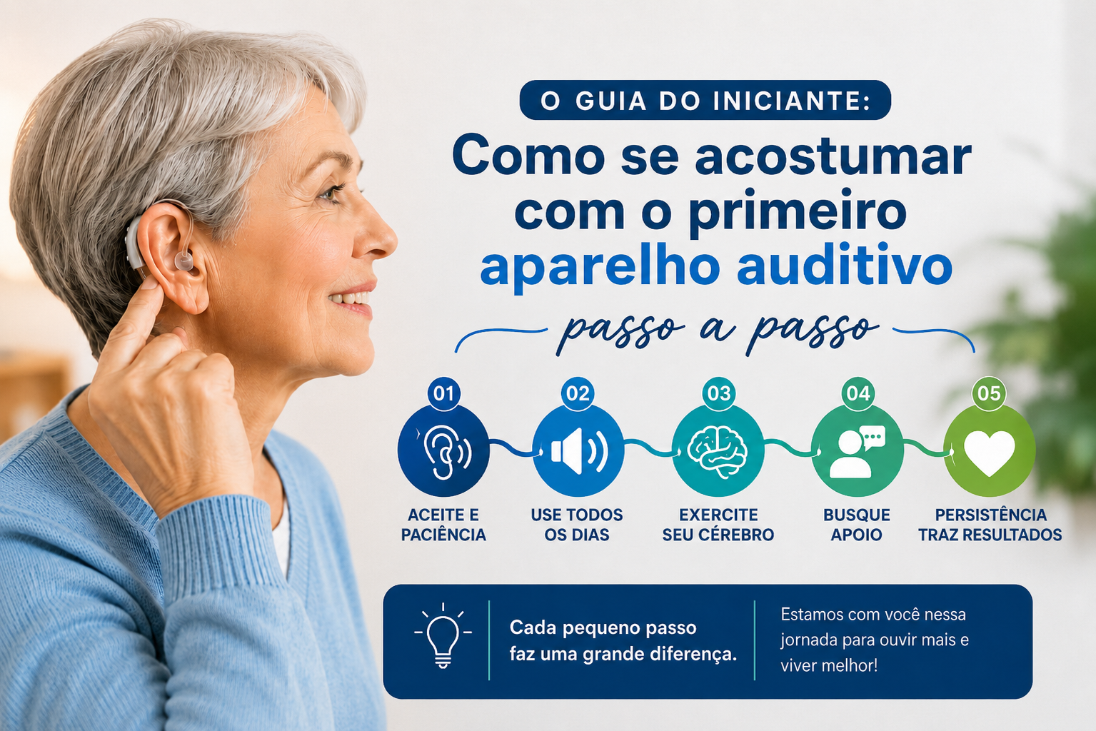 Principais sinais de que você deve avaliar sua audição